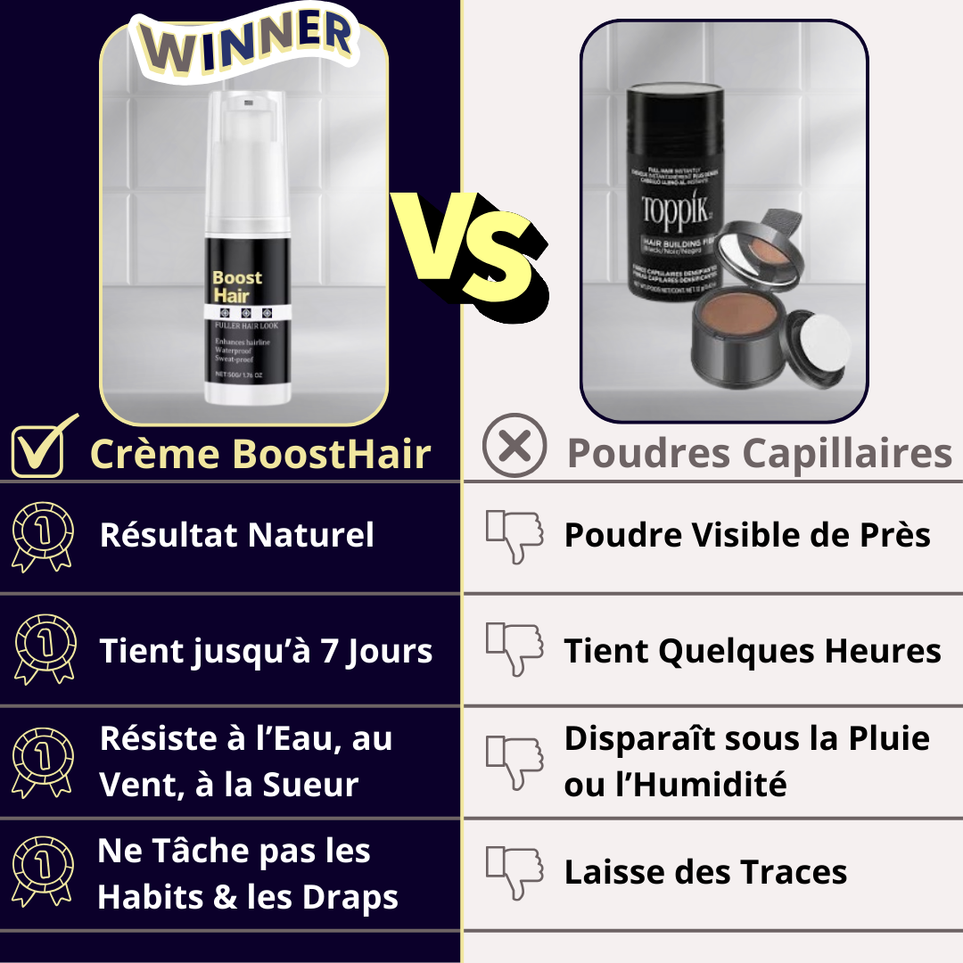 Crème BoostHair™ – Soin Densifiant & Correcteur Capillaire